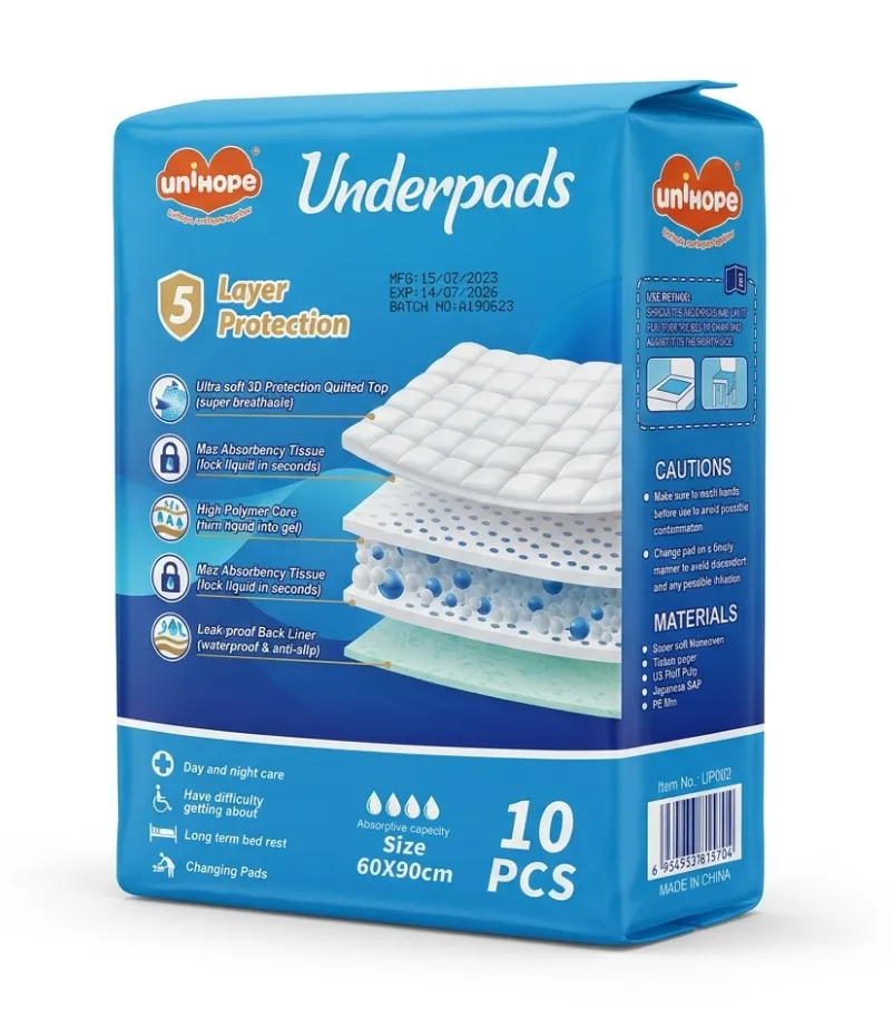 [112001] Protectores de Cama GRATITUDE 1x10's (copia)